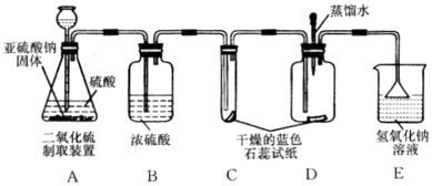 初中化学实验基本规则中的仪器洗涤方法与实验分析仪器制造